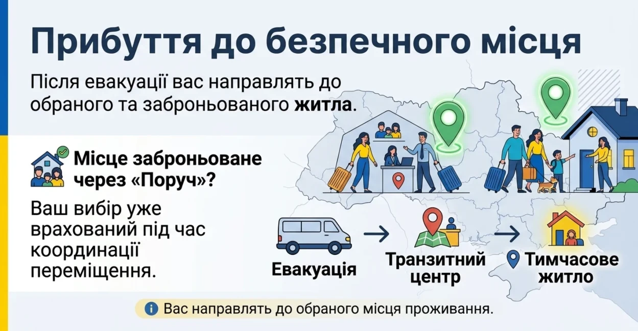 Ілюстративне фото