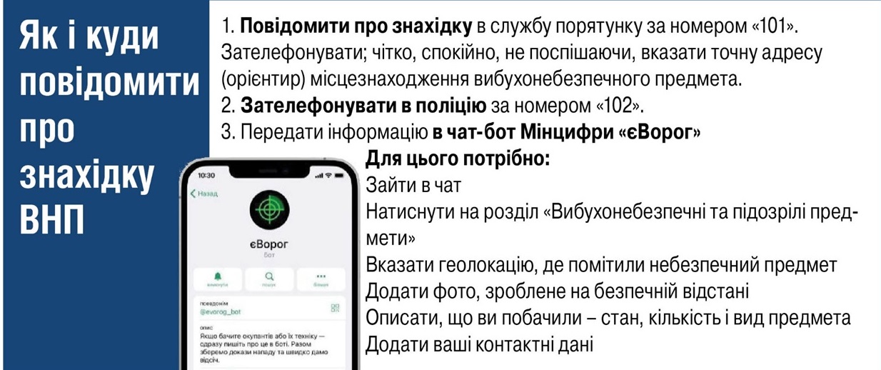 Повідомлення про знахідку у чат-бот