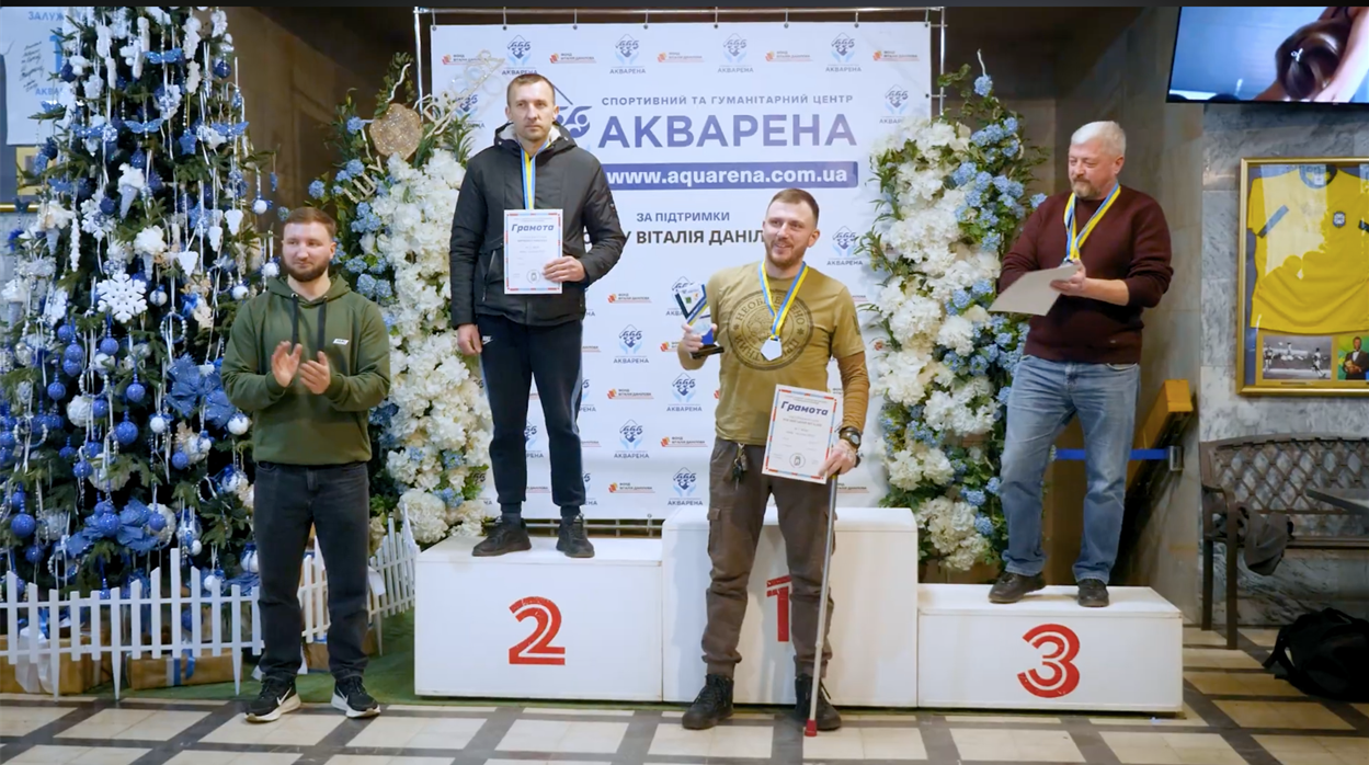 Учасники змагань