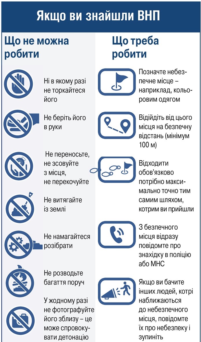 Як поводитися з вибухонебезпечними предметами