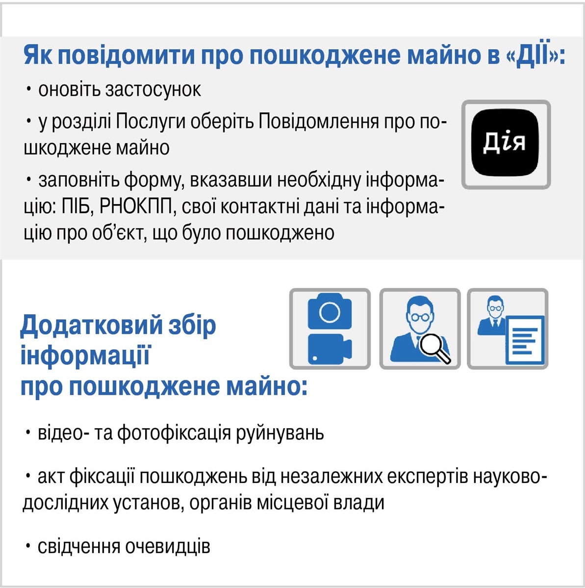 Інфографіка"Слобідський край"