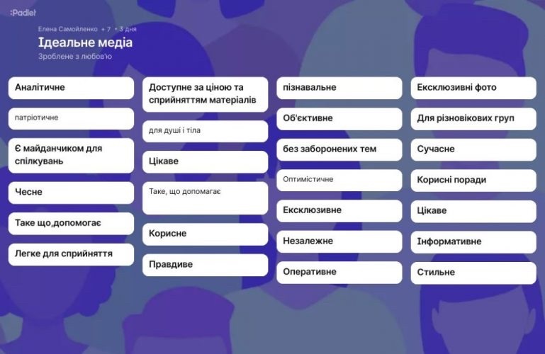 Ідеальне медія відповідає таким критеріям