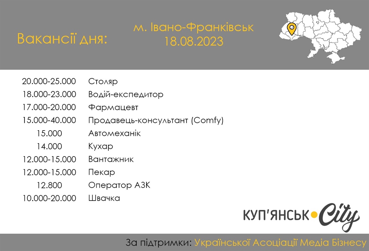 Вакансії по місту Івано-Франківськ станом на 18.08.2023