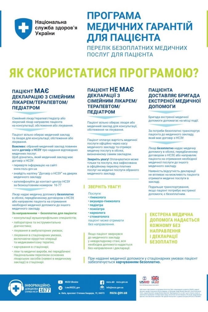 Інфографіка