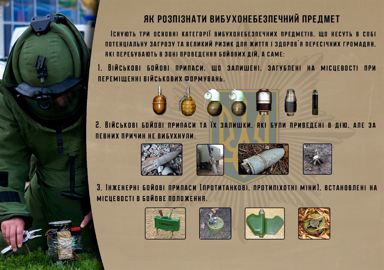 Інфографіка