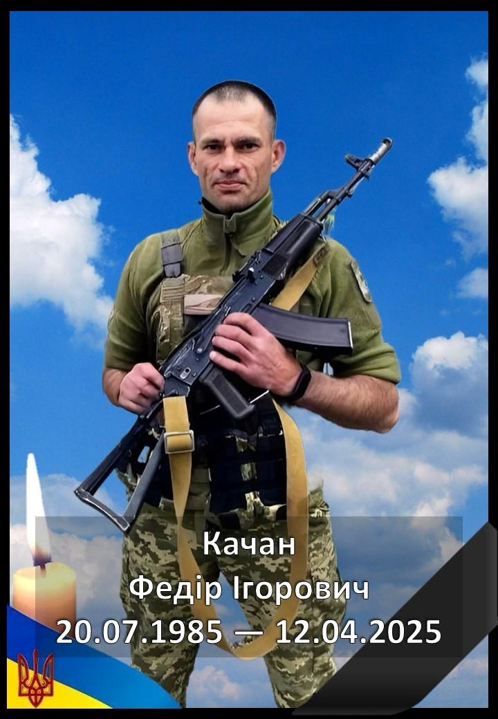 Федір Качан