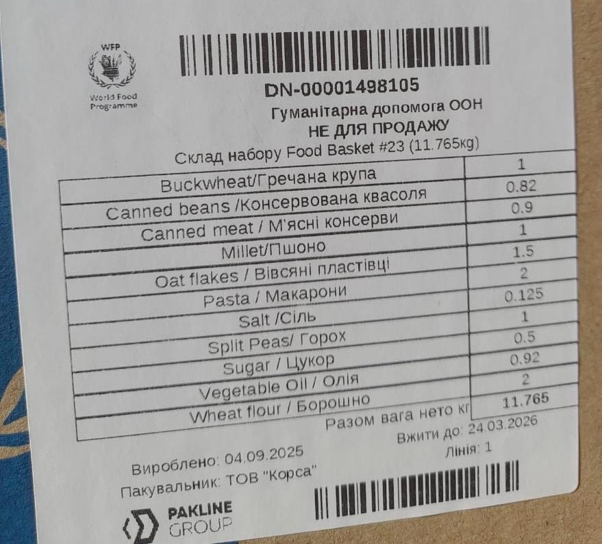 Гуманітарна допомога