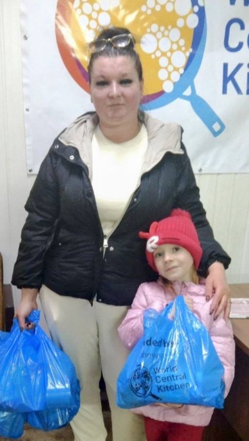 Продуктова гуманітарна допомога для родин з дітьми