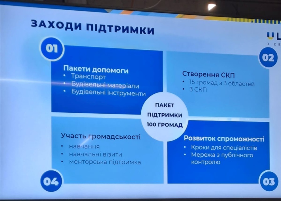 Фото з конференції