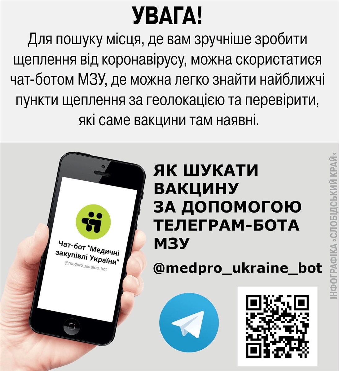 Пошук пунктів вакцинації